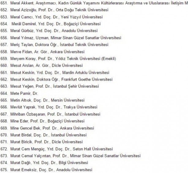 Foto - 1100 akademisyen devleti 'katliamla' suçladı