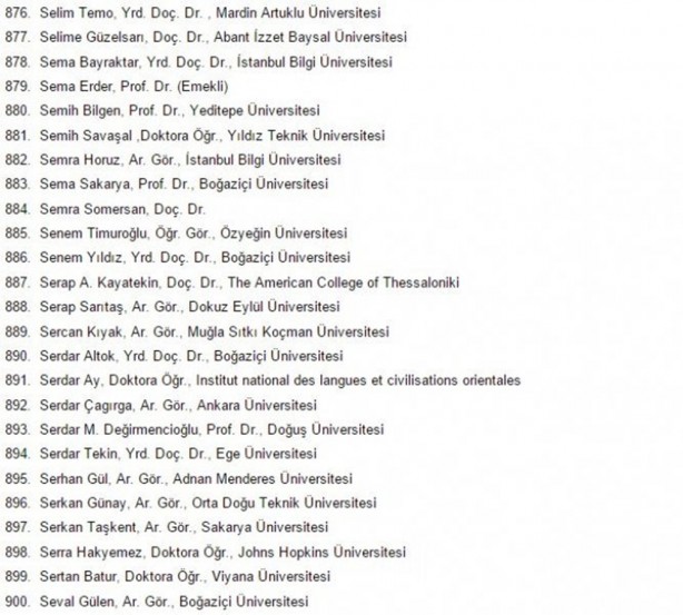 Foto - 1100 akademisyen devleti 'katliamla' suçladı