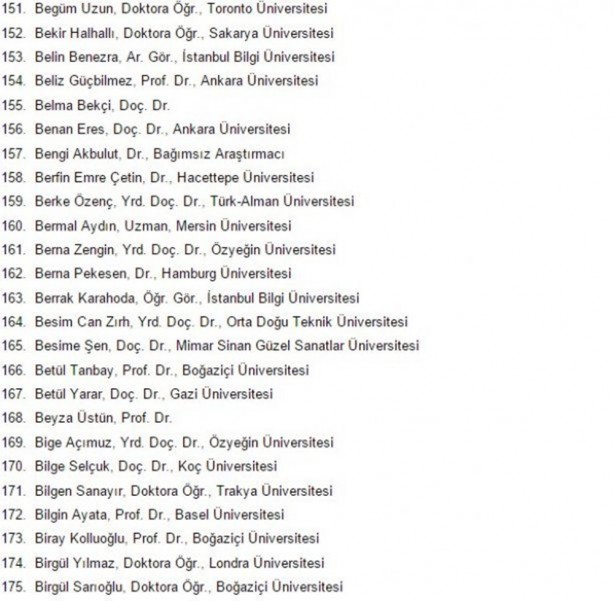 Foto - 1100 akademisyen devleti 'katliamla' suçladı