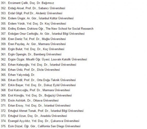 Foto - 1100 akademisyen devleti 'katliamla' suçladı