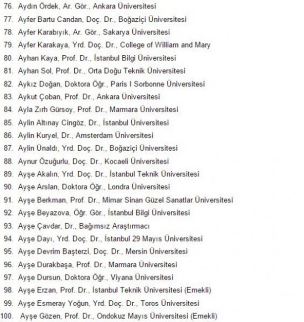 Foto - 1100 akademisyen devleti 'katliamla' suçladı