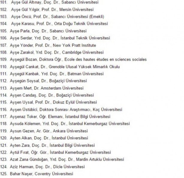 Foto - 1100 akademisyen devleti 'katliamla' suçladı