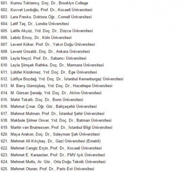 Foto - 1100 akademisyen devleti 'katliamla' suçladı