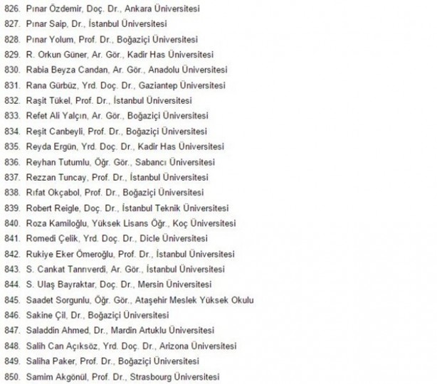 Foto - 1100 akademisyen devleti 'katliamla' suçladı