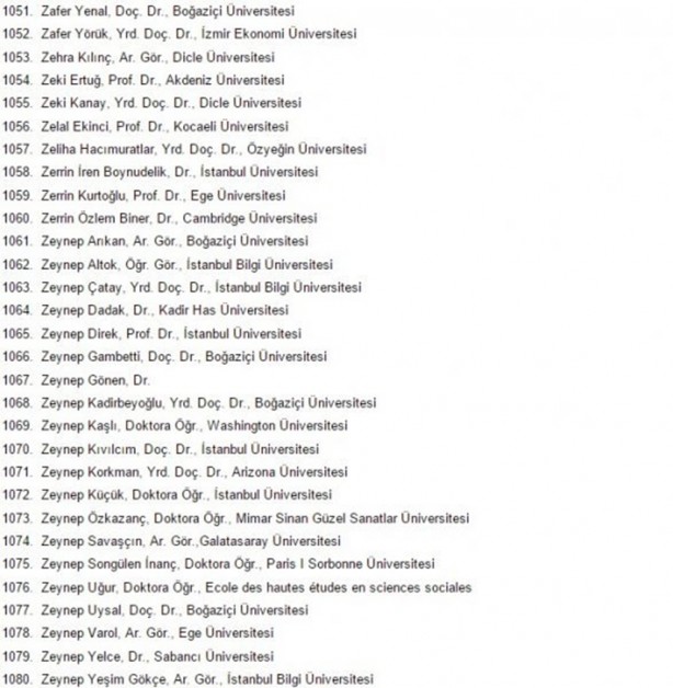 Foto - 1100 akademisyen devleti 'katliamla' suçladı