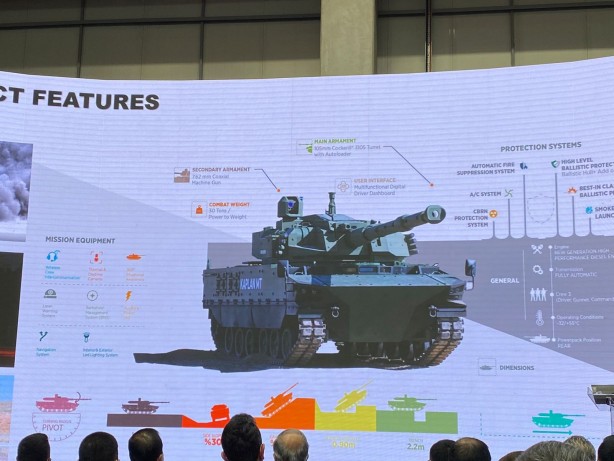 Foto - 125 milyar dolar bütçe ayırdılar! "Japonya ve Güney Kore'ye karşı Türkiye'den MMU Kaan almalıyız" diyorlar