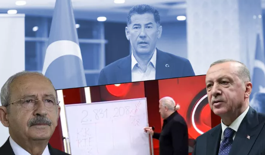 Foto - Son seçim sonucunu bilen anketçi Hakan Bayrakçı 'İş bitti' diyerek duyurdu: Yüzde 53 oy alacak