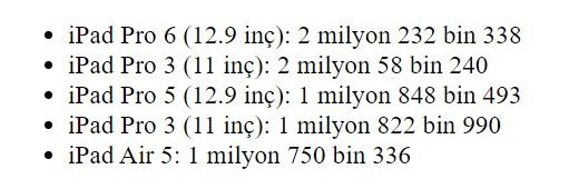 Foto - 15 Pro Max değil! En hızlı iPhone modeli şaşırttı!