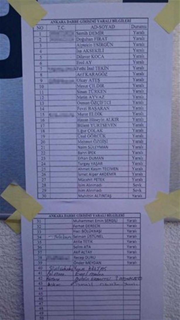 Foto - 15 Temmuz darbe girişimi gecesinin kader anları