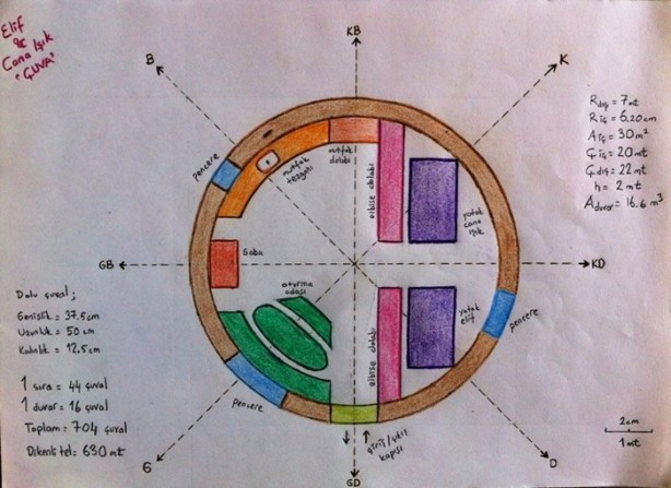 Foto - 1500 TL'ye öyle bir ev yaptı ki...