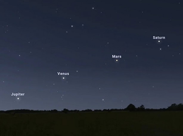 Foto - 17 yılda sadece 3 kez görülen doğa olayı için geri sayım: Gezegenler aynı hizaya geliyor