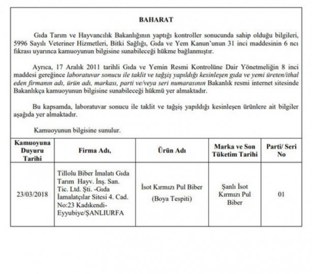 Foto - 173 firmaya ait hileli ürünler açıklandı