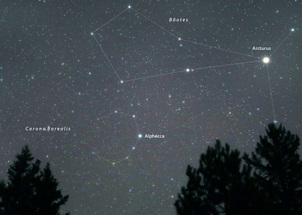 Foto - 2 bin 560 yıl önce doğdu! Yeni Kutup Yıldızı olacak