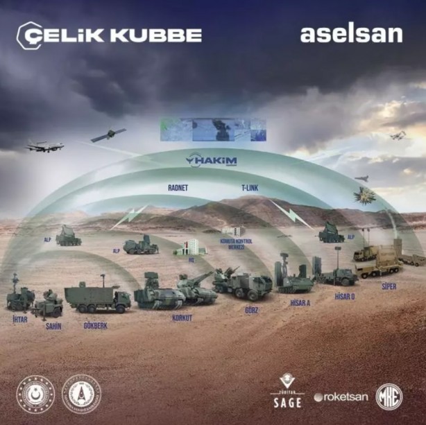 Foto - 2 dev İslam ülkesinin güvenliği Türklere emanet! ABD'liler yakın takipte