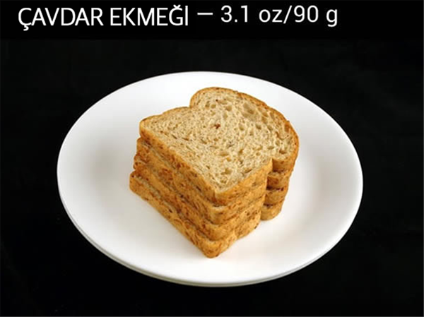 Foto - 200 kalori nasıl görünüyor?