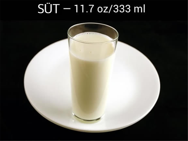 Foto - 200 kalori nasıl görünüyor?