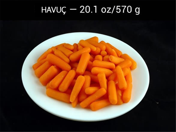 Foto - 200 kalori nasıl görünüyor?