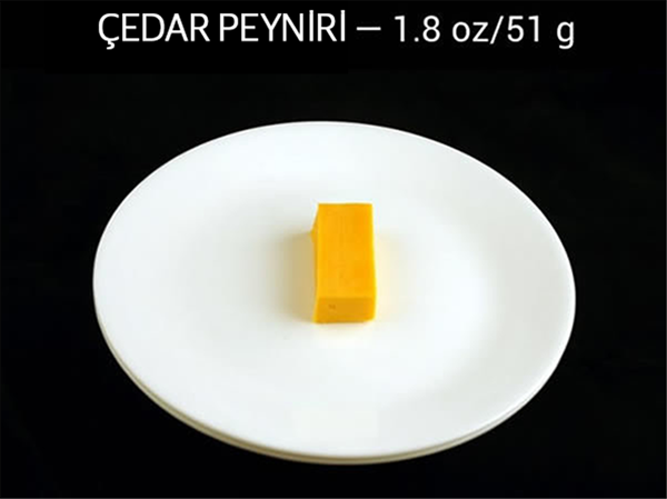 Foto - 200 kalori nasıl görünüyor?