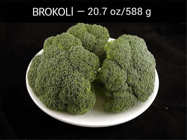 Foto - 200 kalori nasıl görünüyor?