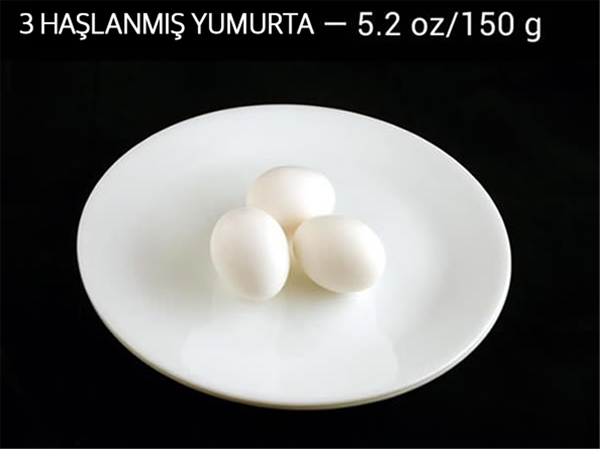 Foto - 200 kalori nasıl görünüyor?