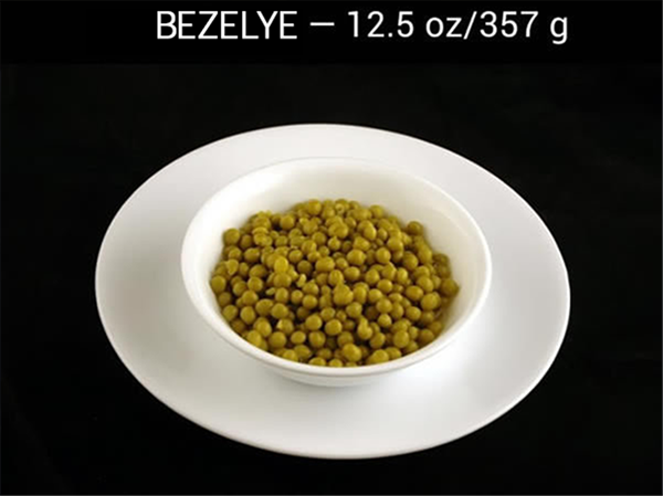 Foto - 200 kalori nasıl görünüyor?