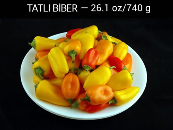 Foto - 200 kalori nasıl görünüyor?