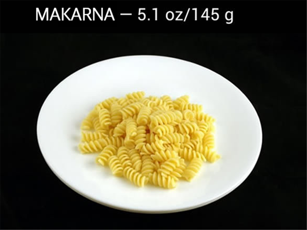 Foto - 200 kalori nasıl görünüyor?