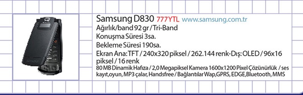 Foto - 2007’de telefon piyasası