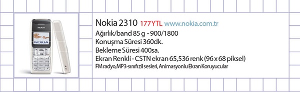 Foto - 2007’de telefon piyasası