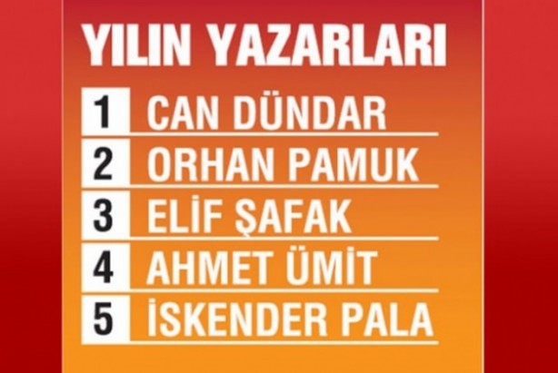 Foto - 2015'te yılın kişisi Erdoğan oldu