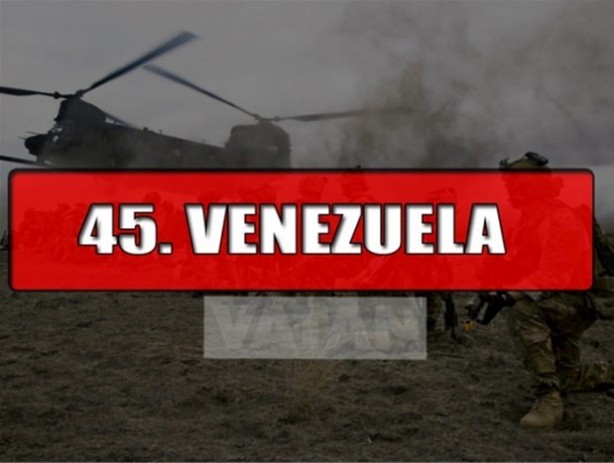 Foto - 2016 yılının en güçlü silahlı kuvvetleri 