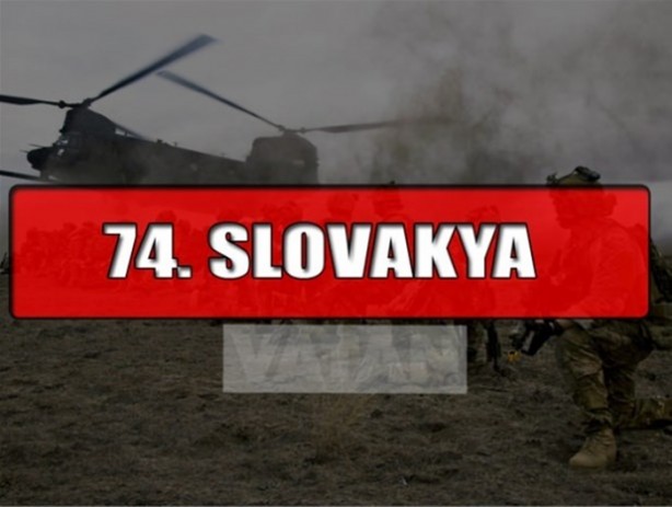 Foto - 2016 yılının en güçlü silahlı kuvvetleri 