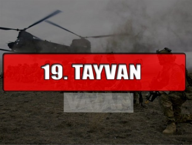 Foto - 2016 yılının en güçlü silahlı kuvvetleri 