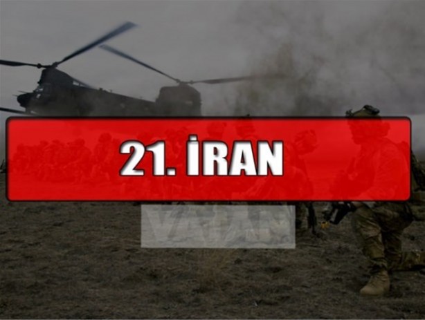 Foto - 2016 yılının en güçlü silahlı kuvvetleri 