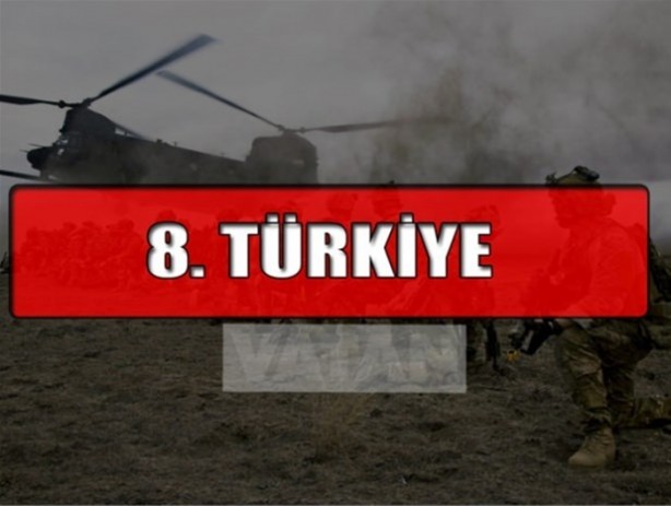 Foto - 2016 yılının en güçlü silahlı kuvvetleri 