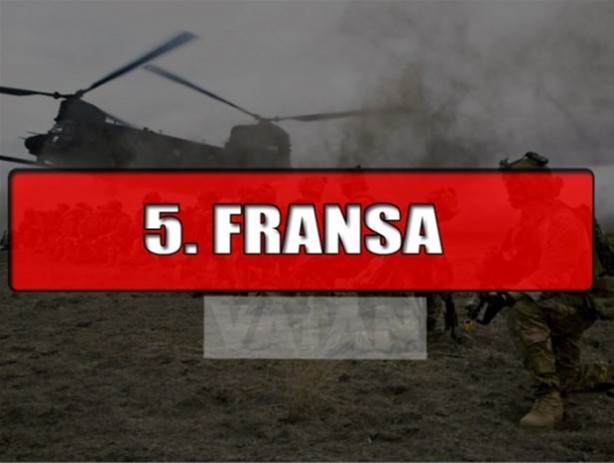 Foto - 2016 yılının en güçlü silahlı kuvvetleri 