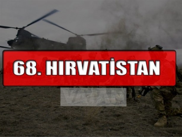 Foto - 2016 yılının en güçlü silahlı kuvvetleri 