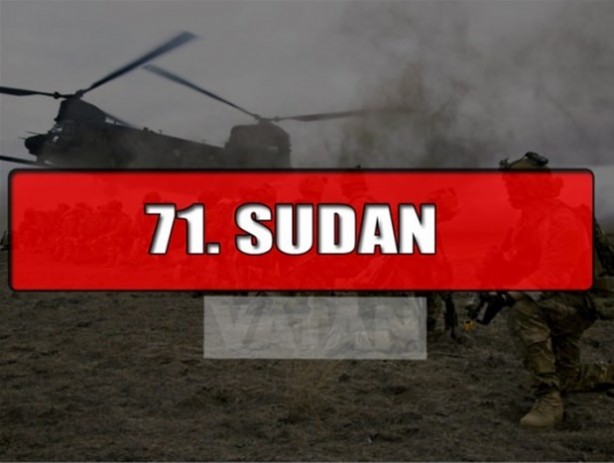 Foto - 2016 yılının en güçlü silahlı kuvvetleri 