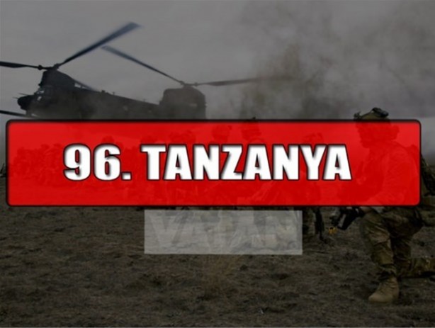 Foto - 2016 yılının en güçlü silahlı kuvvetleri 