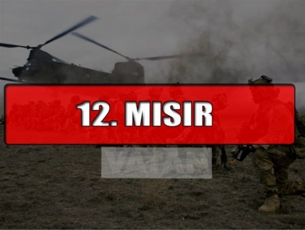 Foto - 2016 yılının en güçlü silahlı kuvvetleri 