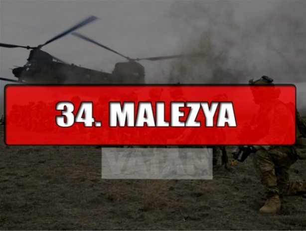 Foto - 2016 yılının en güçlü silahlı kuvvetleri 