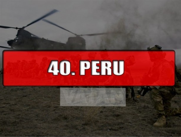 Foto - 2016 yılının en güçlü silahlı kuvvetleri 