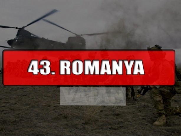 Foto - 2016 yılının en güçlü silahlı kuvvetleri 