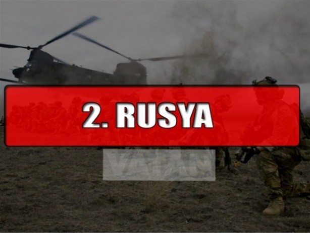 Foto - 2016 yılının en güçlü silahlı kuvvetleri 