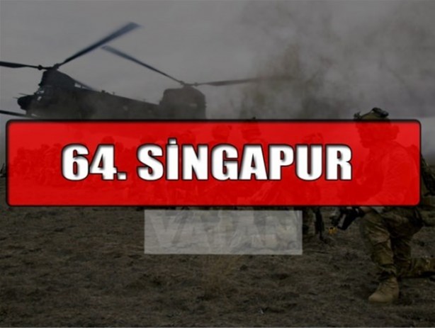 Foto - 2016 yılının en güçlü silahlı kuvvetleri 