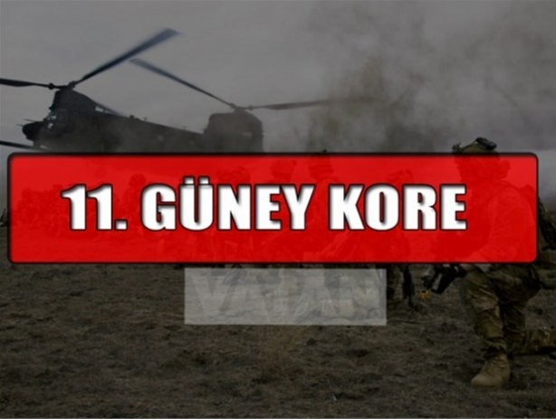 Foto - 2016 yılının en güçlü silahlı kuvvetleri 