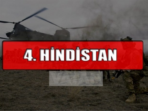 Foto - 2016 yılının en güçlü silahlı kuvvetleri 