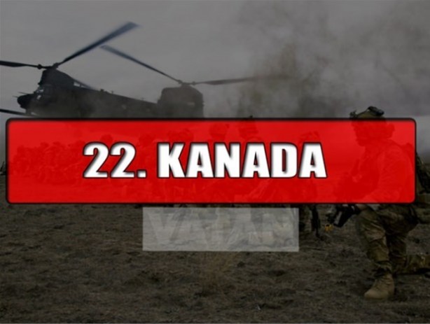 Foto - 2016 yılının en güçlü silahlı kuvvetleri 