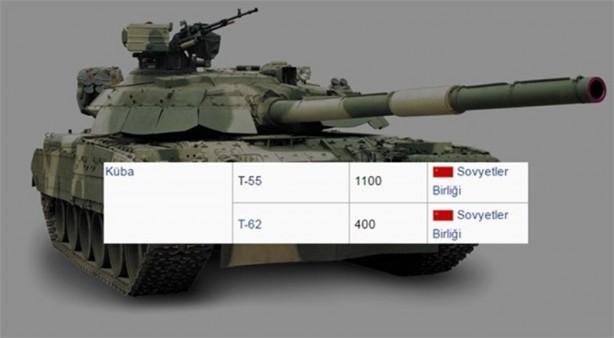 Foto - 2016 yılında ülkelerin sahip olduğu tank sayıları