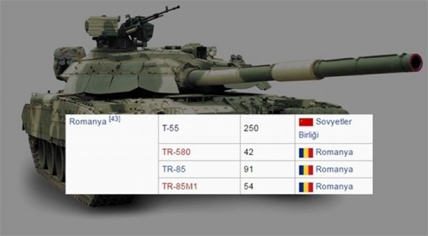 Foto - 2016 yılında ülkelerin sahip olduğu tank sayıları